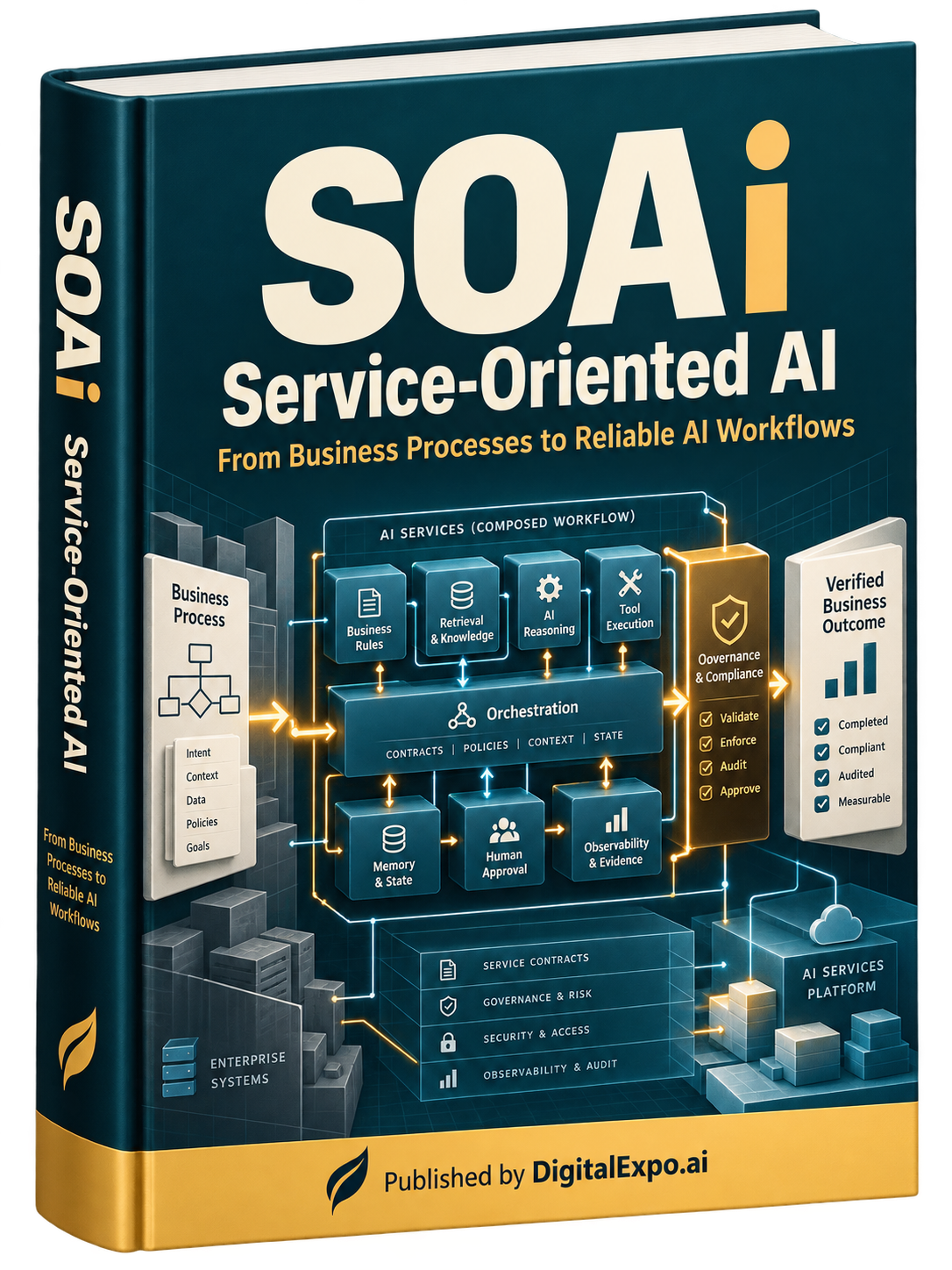 SOAi: Service-Oriented AI